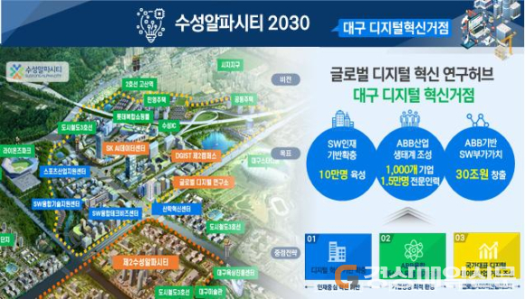 썸네일 이미지: 디지털 산업 혁신 ‘수성 알파시티’서 대구의 미래를 보다