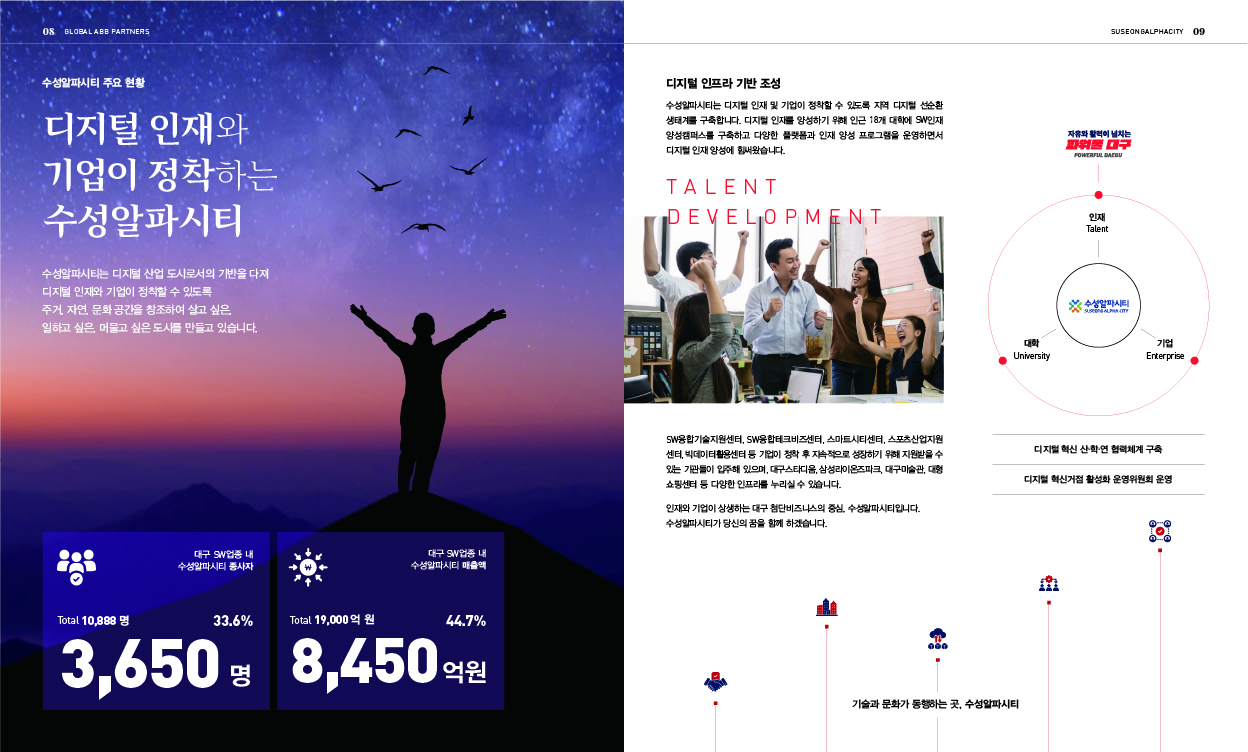 홍보 브로슈어 5 페이지