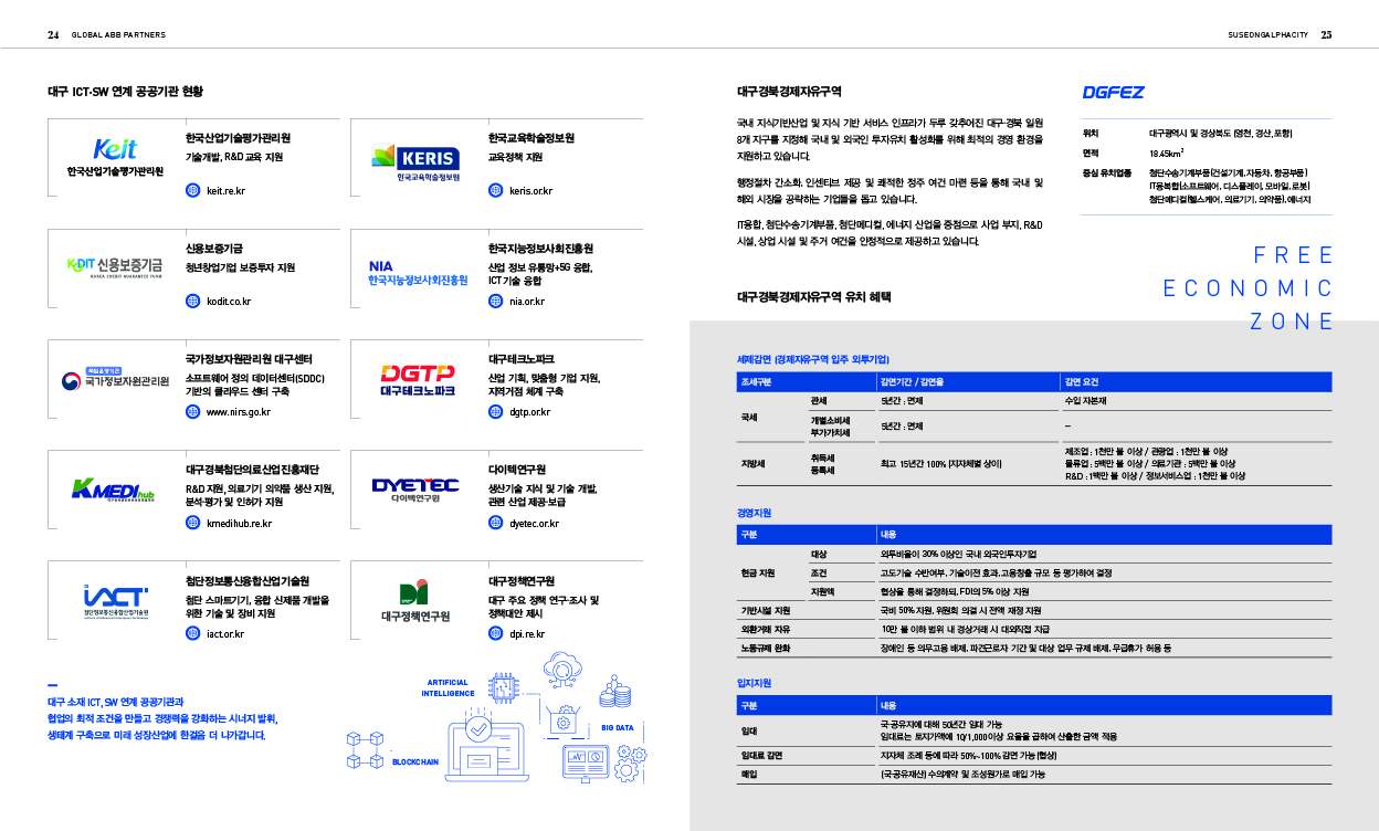 대구경북경제자유구역청 홍보 브로슈어 13 페이지